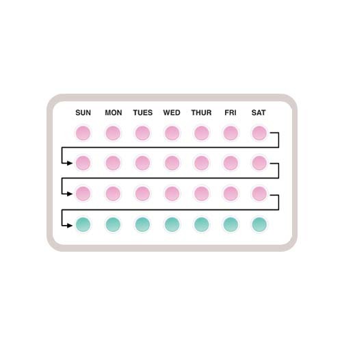 Image of a pill pack with four rows labeled by day of the week. Pink pills fill the first three rows, and green pills fill the last row, with arrows indicating the sequence.