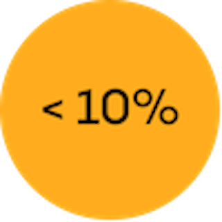 Orange circle with text 