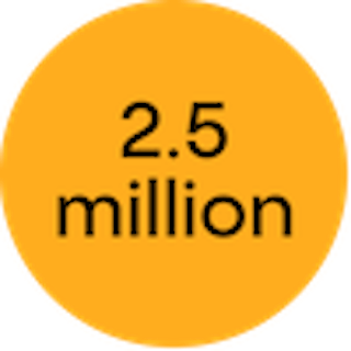 A yellow circle with the text 