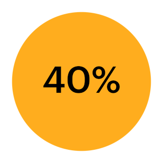 SAD-MH-Stats-icons-40-2026